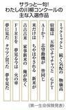 「「ミャクミャクと続く物価高」　サラっと川柳100句」の画像1