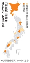 7道府県が副首都検討　首都機能代替地域は4県