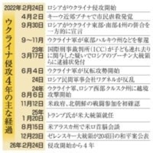 侵攻4年、展望なき消耗戦　領土で溝、和平交渉膠着