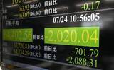 「東証、一時6万5千円割れ　米株安重荷、半導体に売り」の画像1