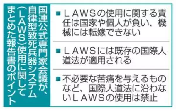 AI自律兵器使用、責任は人間　国連会議、規制議論の土台