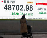 「東証急落、終値4万8702円　半導体株中心に利益確定の売り」の画像1