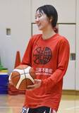 「田中こころ「うれしさと驚き」　WNBAからドラフト指名」の画像1
