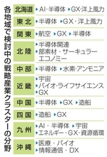 半導体やGXで地域経済を活性化　未来戦略10ブロックの素案判明
