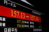 「円安加速、一時157円台　長期金利は急騰1.835％」の画像1