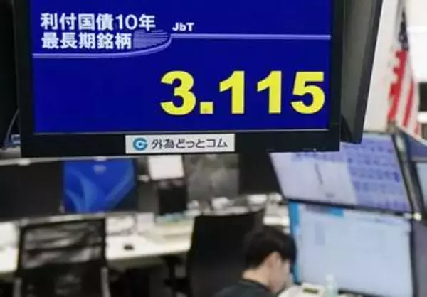 長期金利上昇3.115％　30年1カ月ぶり高水準