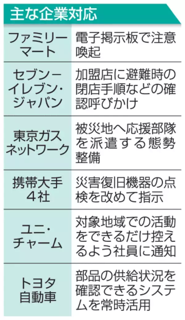 後発地震情報、企業は警戒　顧客に注意喚起、防災対策も