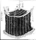 「寝具メーカーの西川、戦国時代、近江で創業　蚊帳・生活用品の行商起源【経済トレンド】」の画像1