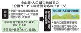 「中山間地の介護サービス特例対応　職員配置の緩和や定額報酬制」の画像1