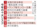 「トランプ革命、今年最大のリスク　監視機能解体と米調査会社」の画像1
