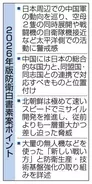 【独自】太平洋での中国軍動向を警戒　26年版防衛白書素案が判明