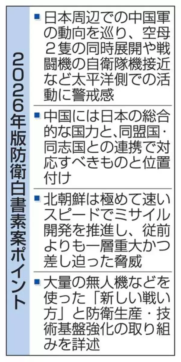 【独自】太平洋での中国軍動向を警戒　26年版防衛白書素案が判明