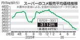 「コメ5キロ3112円　3週連続値下がり」の画像1