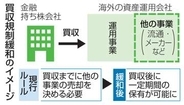 【独自】資産運用会社の買収、規制緩和へ　金融庁、貯蓄から投資の流れ加速