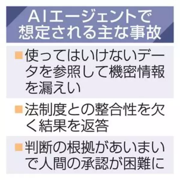 自律AI安全策で協業　ドコモビジネスとIBM