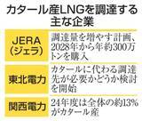 「中東産のLNG調達に影響も　生産停止、電力に痛手」の画像1