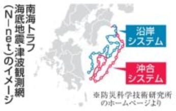 緊急地震速報、最大6秒早く　南海トラフ海底観測データ活用で