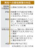 「体調悪化の男性見て「死ねへん」　愛知留置死、署員ら「雑談」」の画像1