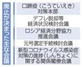 政府、休眠状態の69会議体廃止　負担軽減、業務効率化図る