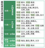 「最低賃金、遅れ是正議論へ　適用時期、厚労省審議会」の画像1