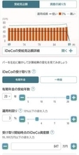 厚労省、年金試算サイト機能拡充　iDeCo、障害年金見込額も