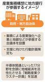 「地銀、政府の産業集積構想参画へ　金融面支援で会議体設置」の画像1