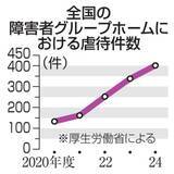 「事件後新たにグループホーム開設　入居者に傷害致死疑いの男」の画像1