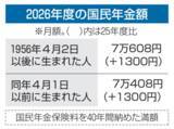 「国民年金1.9％引き上げ　26年度、実質は目減り」の画像1