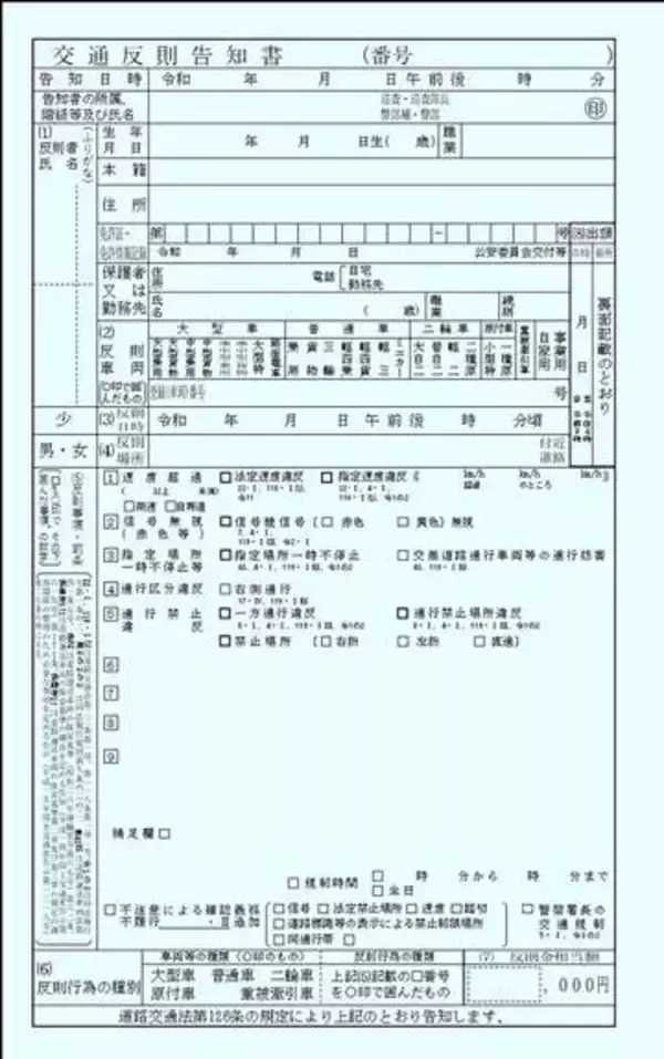 広島で青切符詐欺、高校生が被害　反則金2千円支払わせる