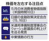 「東証、7万円を目前に失速　過熱警戒感高まる一方楽観論も」の画像1