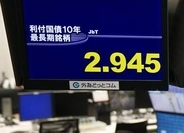 長期金利上昇2.945％　29年10カ月ぶり高水準