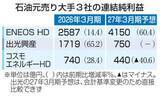 「石油元売り3社、原油高で増益　26年3月期、中東影響」の画像1