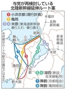 北陸新幹線、小浜京都ルート優位　費用対効果で国交省が新試算