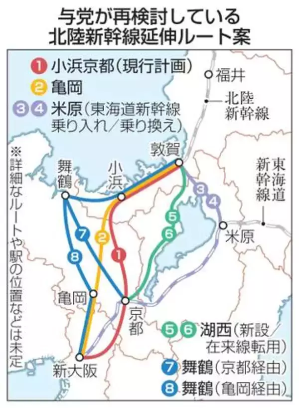 北陸新幹線、小浜京都ルート優位　費用対効果で国交省が新試算
