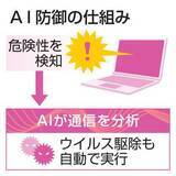 「サイバー防御、AIで時短　ドコモ系が新サービス」の画像1