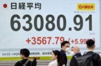 東証大幅続伸、終値3320円高　米イラン戦闘終結期待で買い