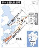 「震源域周辺、発生2～3倍　熊本地震、収束さらに10年」の画像1