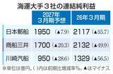 「海運大手3社とも減益予想　中東情勢悪化、27年3月期」の画像1
