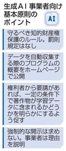 AI知財保護原則を決定、政府　グーグルなど事業者に開示要求