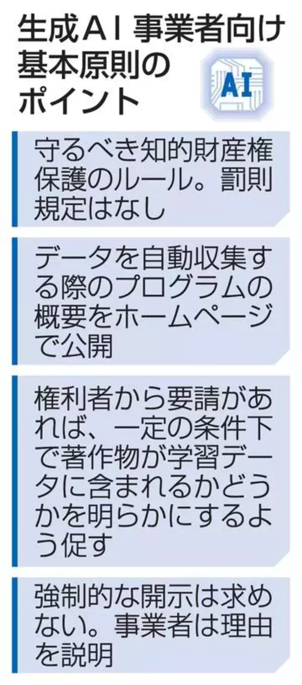 AI知財保護原則を決定、政府　グーグルなど事業者に開示要求
