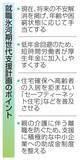 「「氷河期世代」の低年金回避へ　住宅確保、介護と就労両立」の画像1