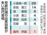 「党首討論5月の開催なるか　野党要求、高市首相の対応焦点」の画像1