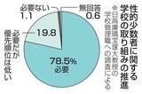 「学校の取り組み78％必要　LGBT、管理職調査」の画像1