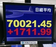 東証、3カ月ぶり一時7万円回復　大幅反発、米株高波及