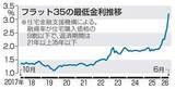 「「フラット35」、初の3％超　6月、長期金利上昇の影響」の画像1
