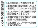 「猛暑の避難生活、高リスク　水分小まめに熱中症予防を」の画像1