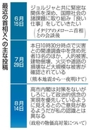 首相のX、行政文書に当たらず　公務発信、保存義務求める声も
