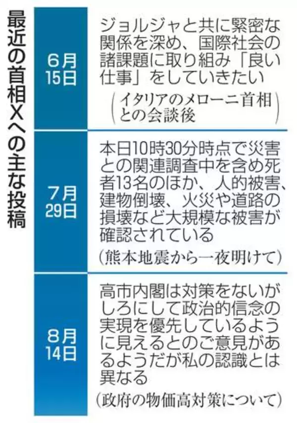 首相のX、行政文書に当たらず　公務発信、保存義務求める声も