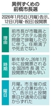前橋市長選、月曜祝日に投開票　異例の年明け選挙へ