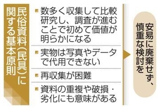 博物館資料廃棄は「最終手段」　収蔵庫満杯でも許されず